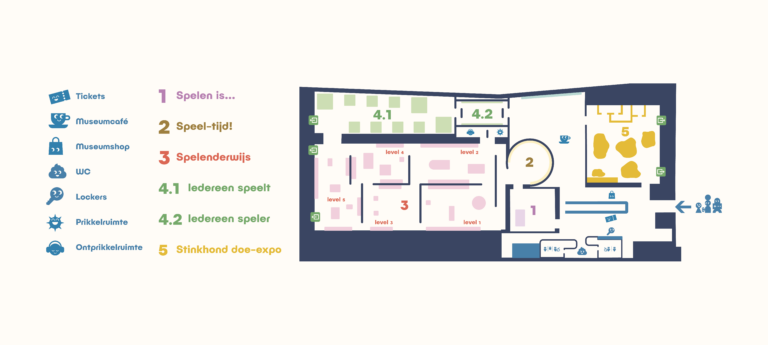 Plattegrond museum Stinkhond Stinkhond plattegrond NL